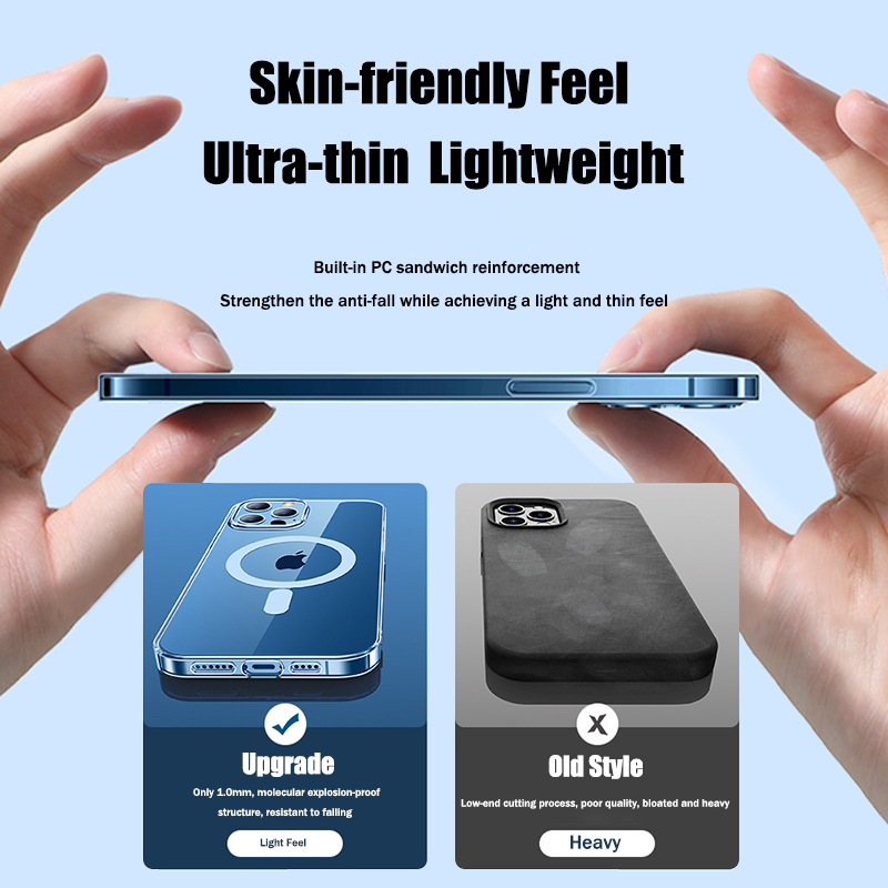 Clear Case mit MagSafe Magnet Ring für iPhone 14 Pro