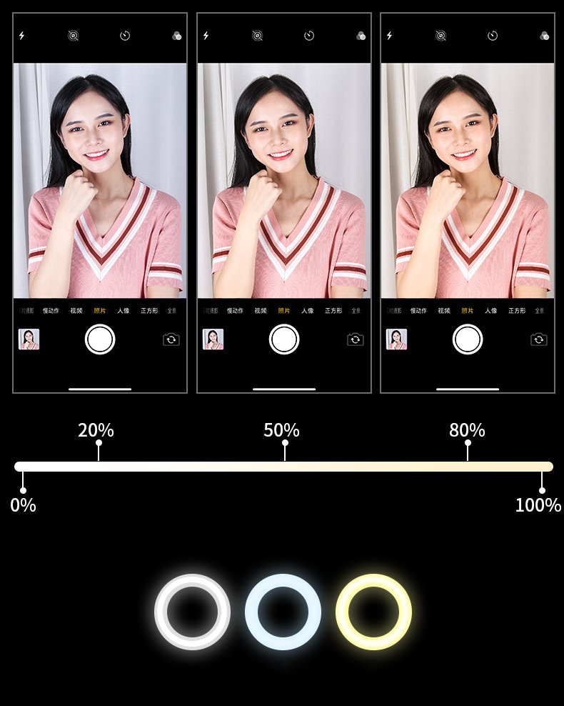 LED Ringlicht 52 cm - 170 cm mit Stativ