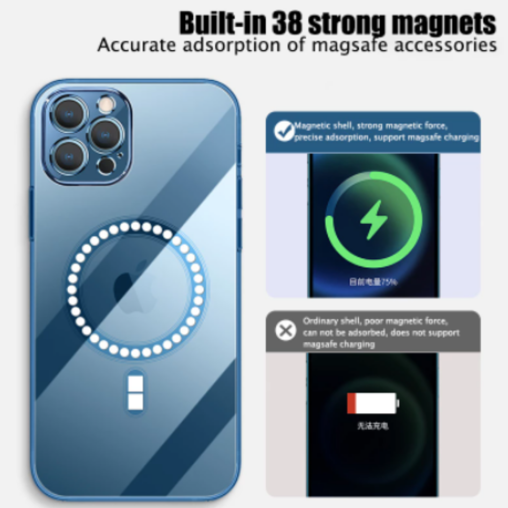 Magnetic Magsafe Case iPhone 13 Pro